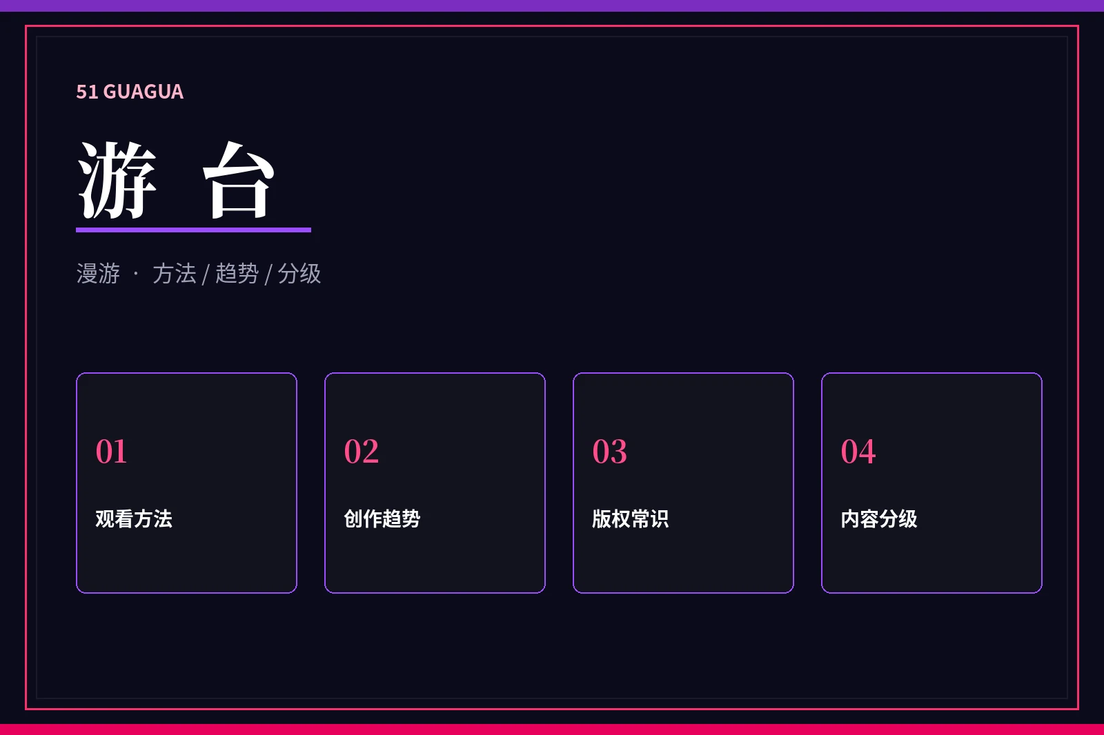 游台观看索引